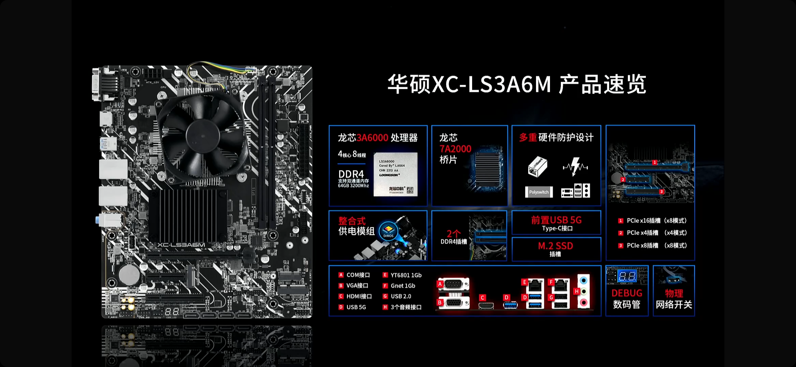 国产龙芯神队友 华硕推出XC-LS3A6M主板