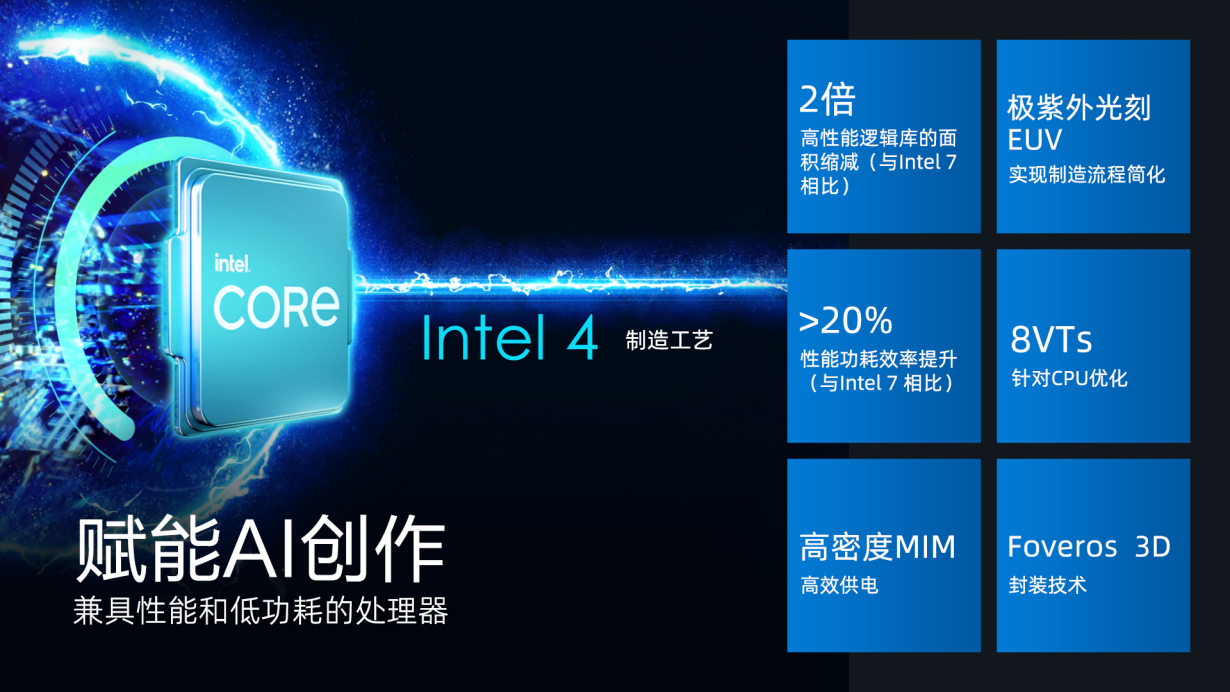 移动办公轻薄本新标杆：华硕灵耀14 2024搭载酷睿Ultra 引领AI PC潮流