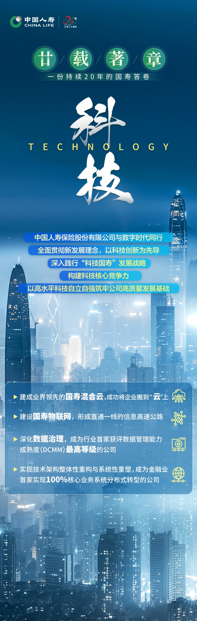 廿载著章丨一份持续20年的国寿答卷