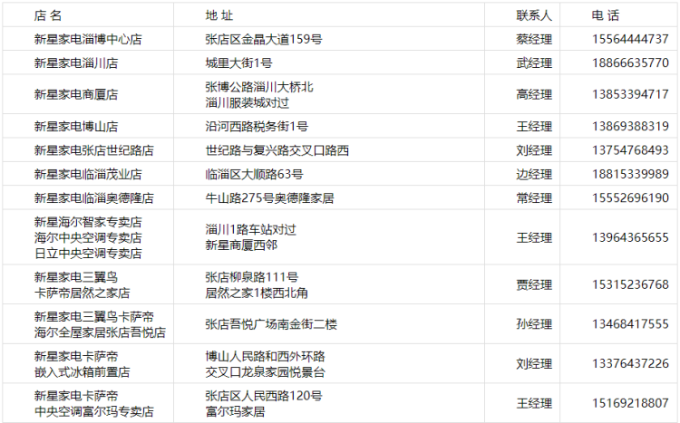 海尔工厂直销会 12.23与您相约淄博蓝海大饭店