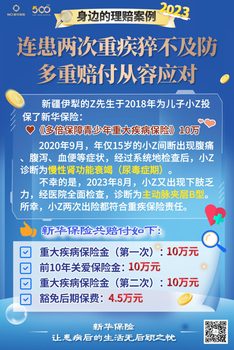 理赔案例：15岁少年三年患两次重疾，新华保险多重赔付