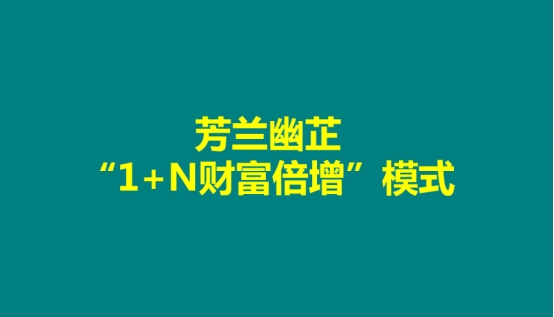 芳兰幽芷品牌蝶变升级，引领女性体质调理新时代