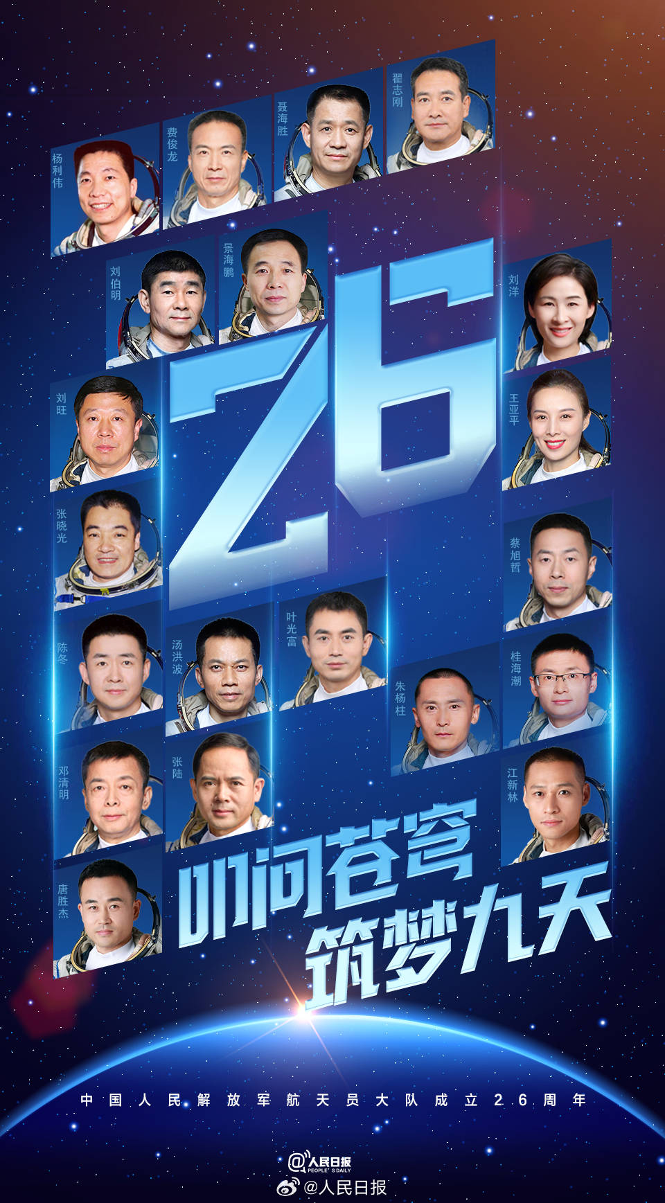 中国航天员大队，26岁生日快乐！