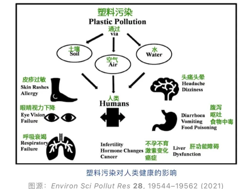 研派的城市“塑”人清除计划，让当代打工人汗流浃背了