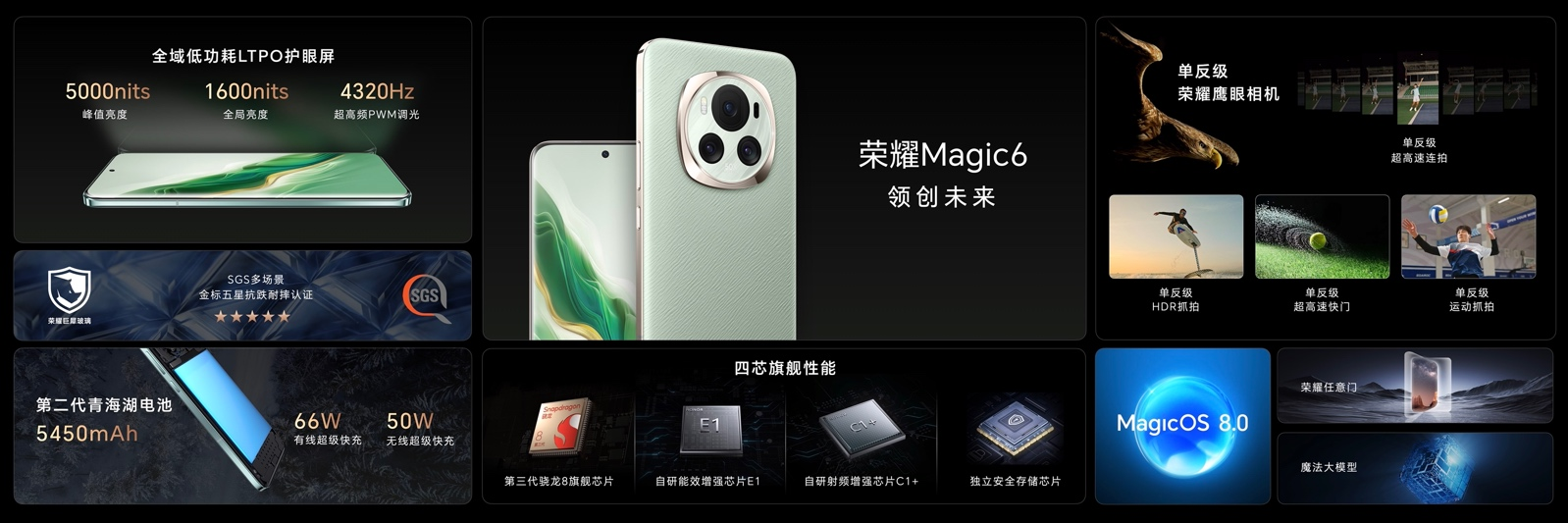 领创未来，荣耀Magic6系列旗舰手机正式发布，售价4399元起