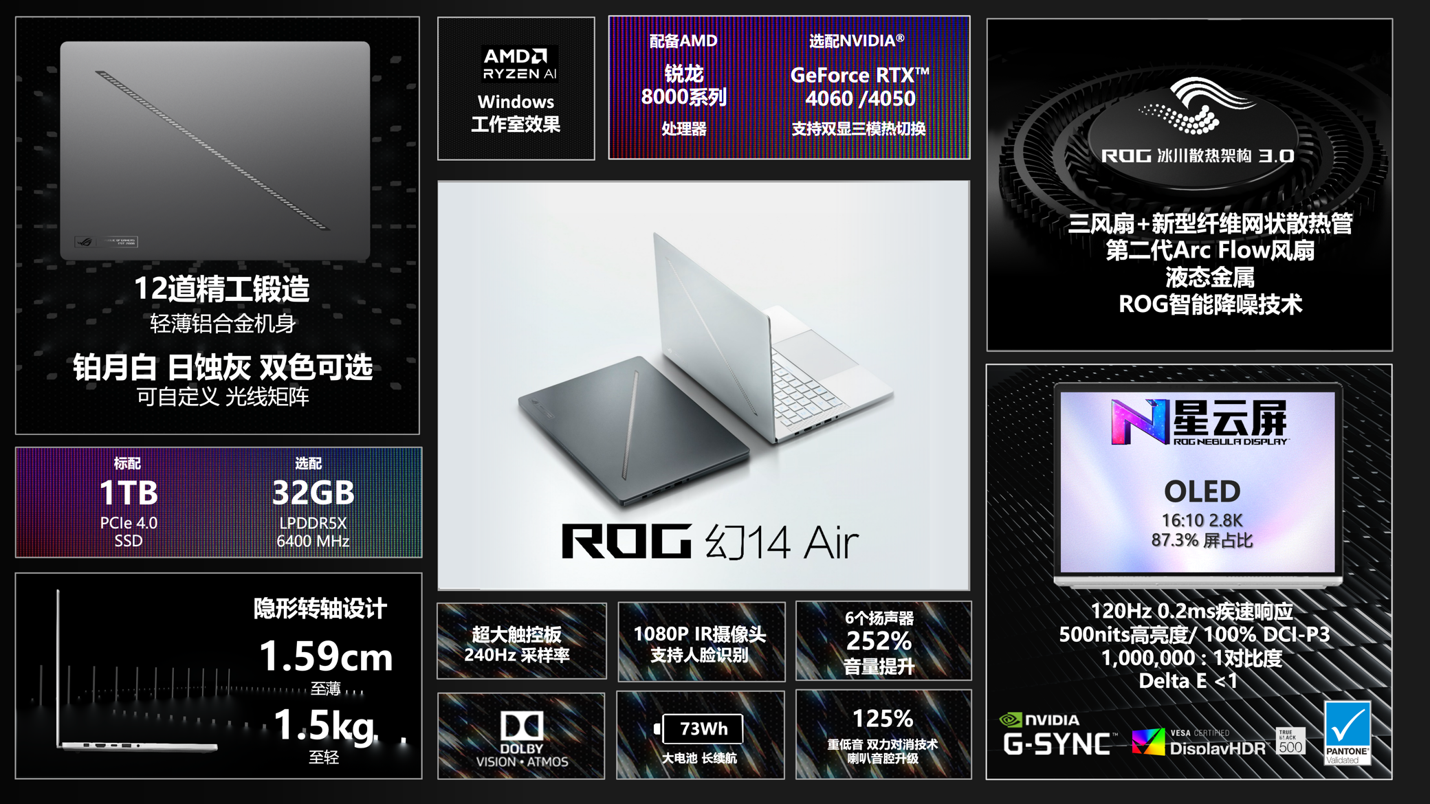 ROG幻14/幻16新品至高搭载RTX4090 越级性能打造生产力标杆