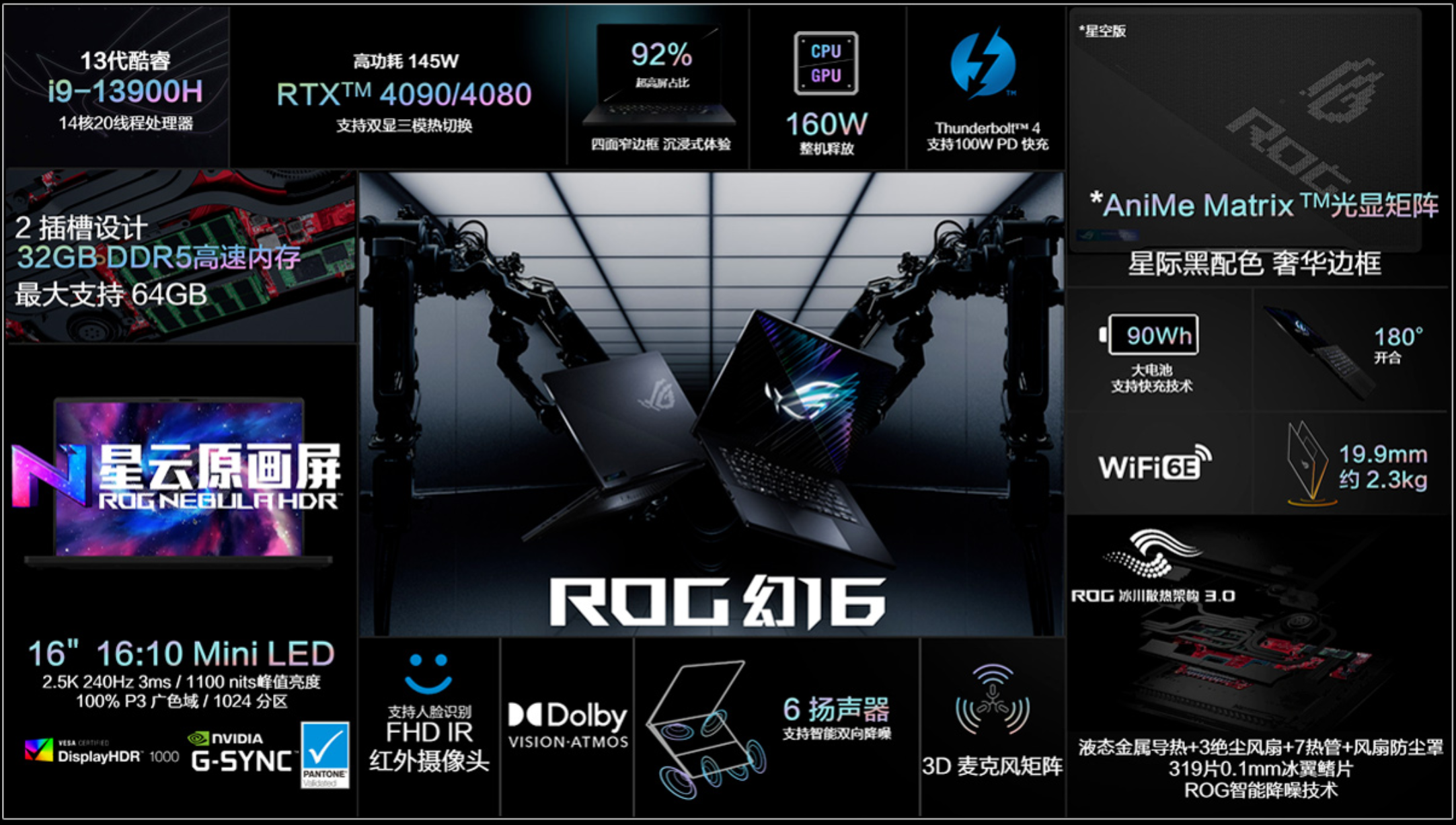 ROG幻14/幻16新品至高搭载RTX4090 越级性能打造生产力标杆