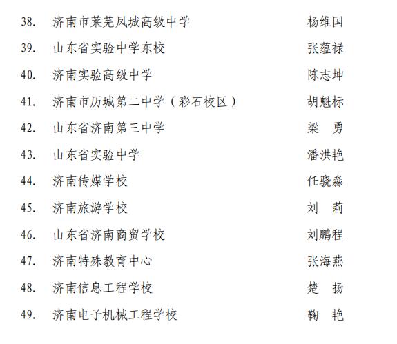 49人！第十一批山东省特级教师人选名单公示