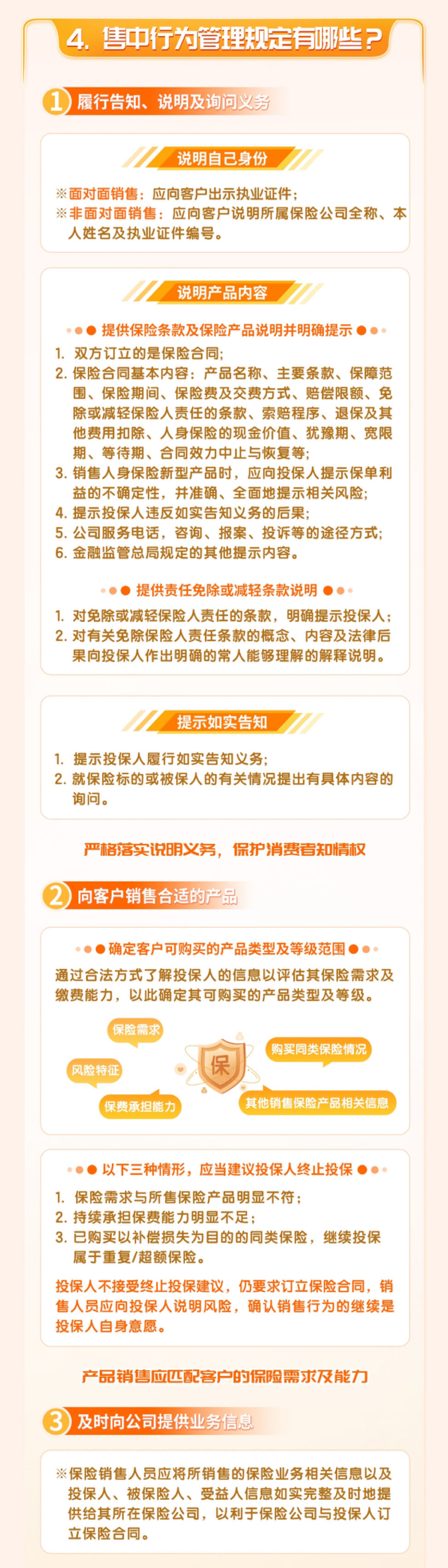 平安人寿山东分公司3·15金融消保每日提：一图了解《保险销售行为管理办法》