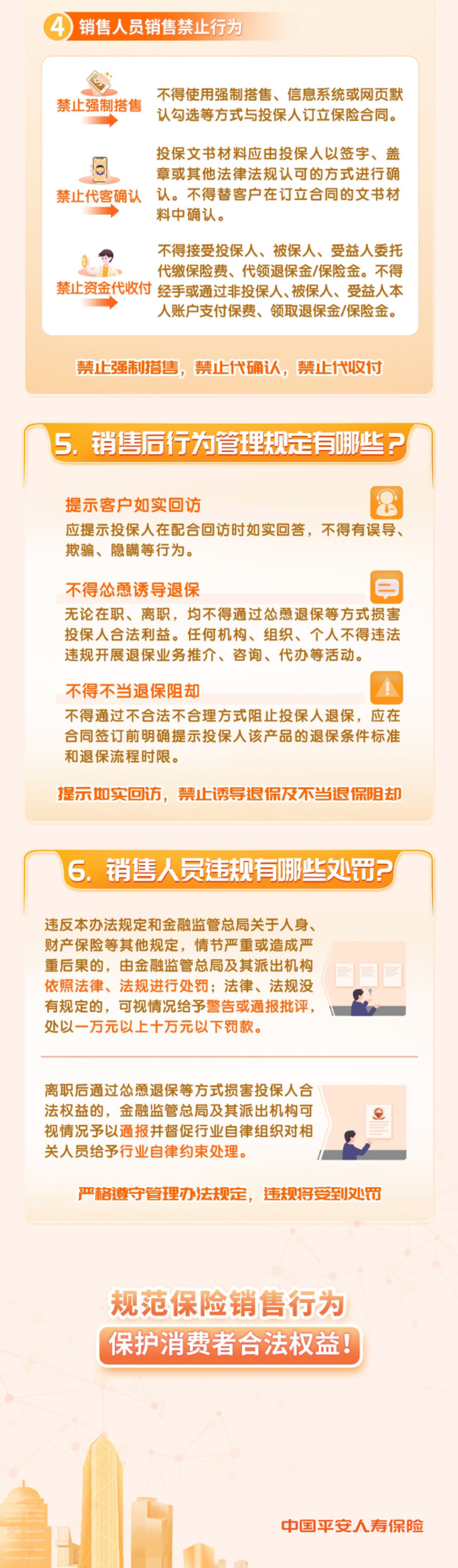 平安人寿山东分公司3·15金融消保每日提：一图了解《保险销售行为管理办法》