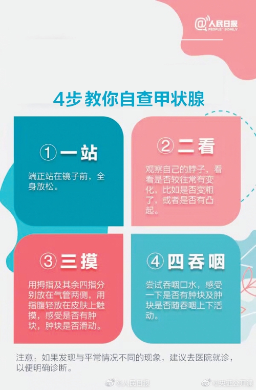 网红“一笑倾城”因甲状腺癌动手术，目前康复中 为什么甲状腺癌爱盯上年轻人