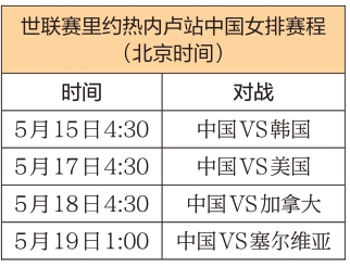 中国女排奔赴巴西参加世联赛，朱婷不参加本站比赛