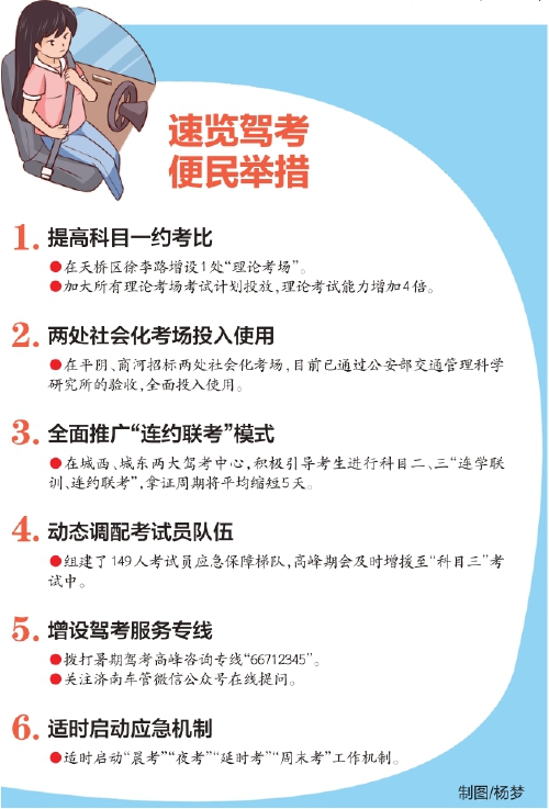 暑期驾考高峰来了，受理量已达3.26万人 济南车管所推出六项便民举措