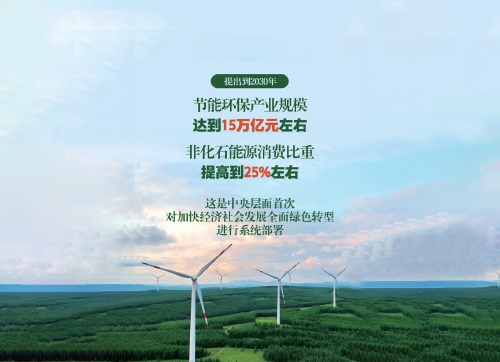 加快经济社会发展全面绿色转型有了时间表路线图