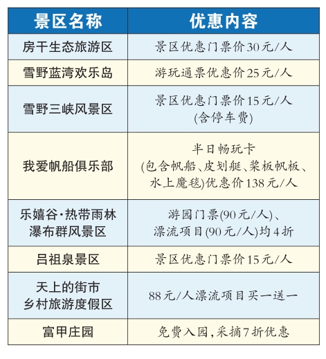 “行远杯”雪野徒步大赛将于下周六举行 参赛选手凭号码布可享景区优惠