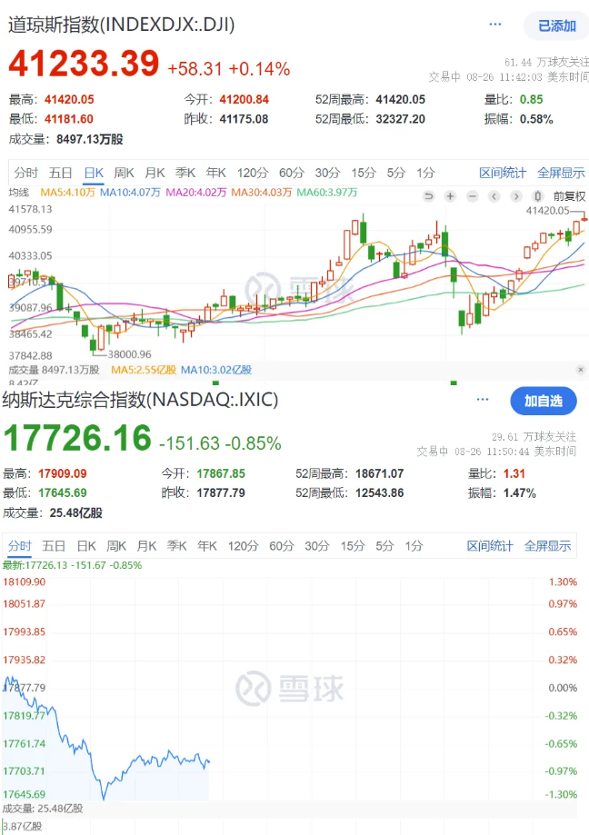 大跳水！拼多多暴跌近30%，中国首富再易主