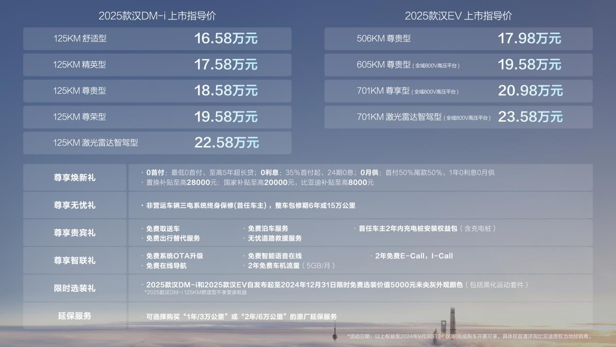 2025款汉上市售价16.58万～23.58万元，引领中大型轿车油耗进入3时代