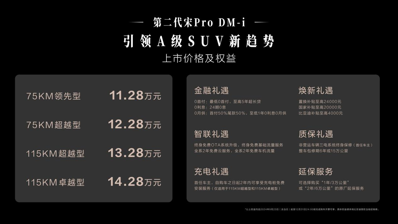 大美智省值！第二代宋Pro DM-i上市 11.28万元起