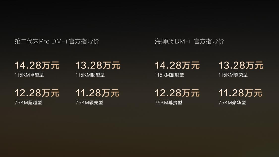 来的刚好！比亚迪海狮05DM-i与第二代宋Pro DM-i11.28万起，引领A级SUV新趋势