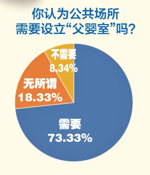 父能量走进育儿房，传递什么理念？