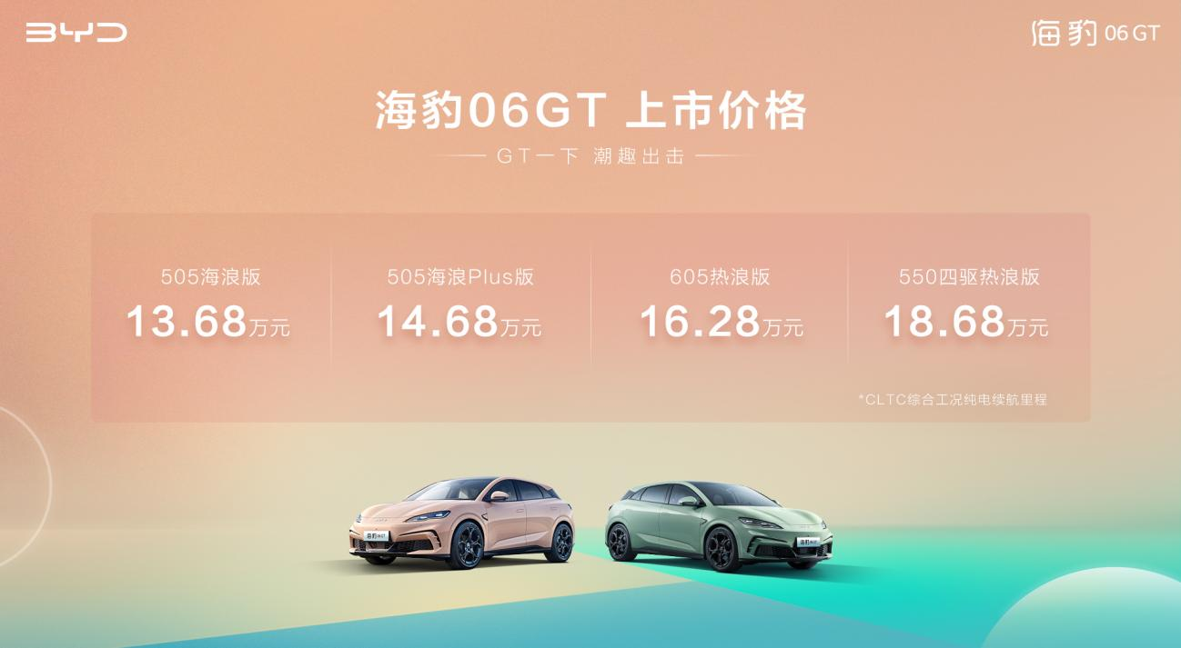 豹力GT 狮不可挡！比亚迪海洋 海豹06GT&海狮05DM-i上市品鉴会·济南站圆满收官