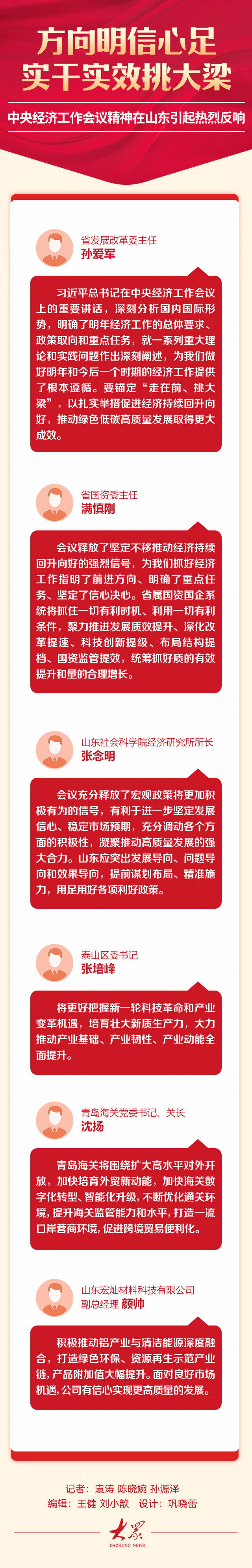 方向明信心足，实干实效挑大梁！中央经济工作会议精神在山东引起热烈反响