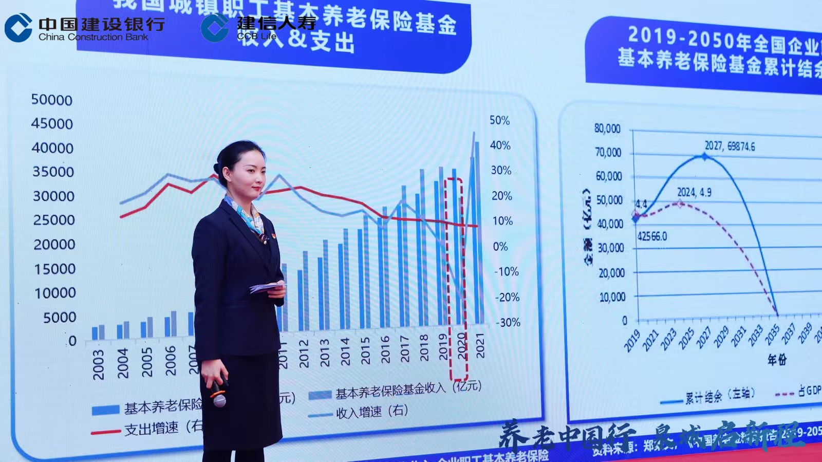 济南建行：养老中国行·泉城启新程