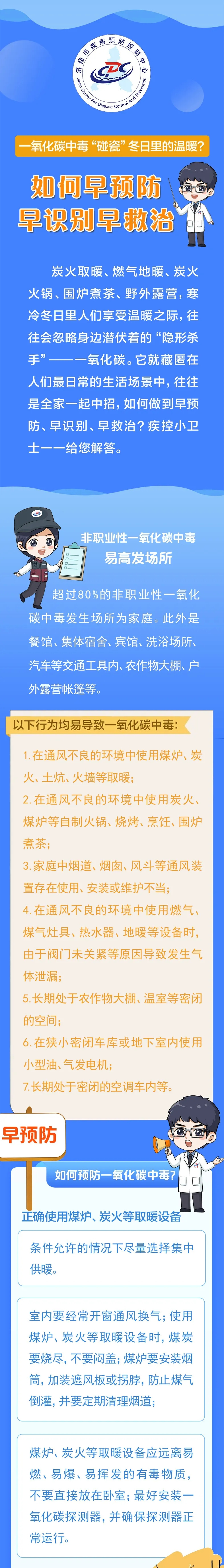 警惕这类中毒，济南疾控重要提醒