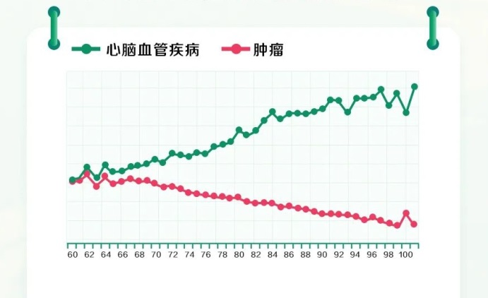 赔付件数超2488万件！中国人寿2024年寿险理赔服务报告重磅发布