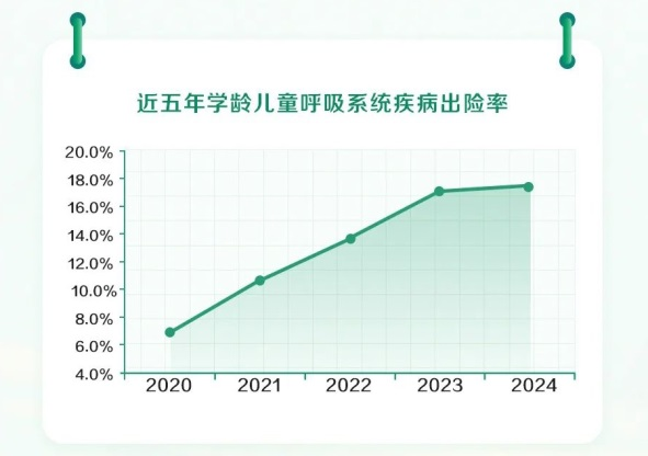 赔付件数超2488万件！中国人寿2024年寿险理赔服务报告重磅发布