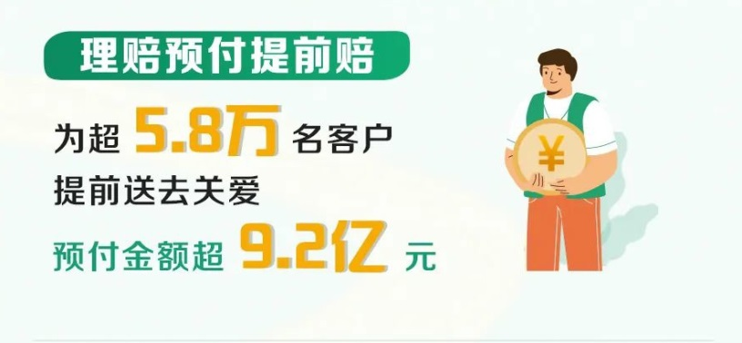 赔付件数超2488万件！中国人寿2024年寿险理赔服务报告重磅发布