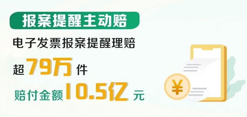 赔付件数超2488万件！中国人寿2024年寿险理赔服务报告重磅发布