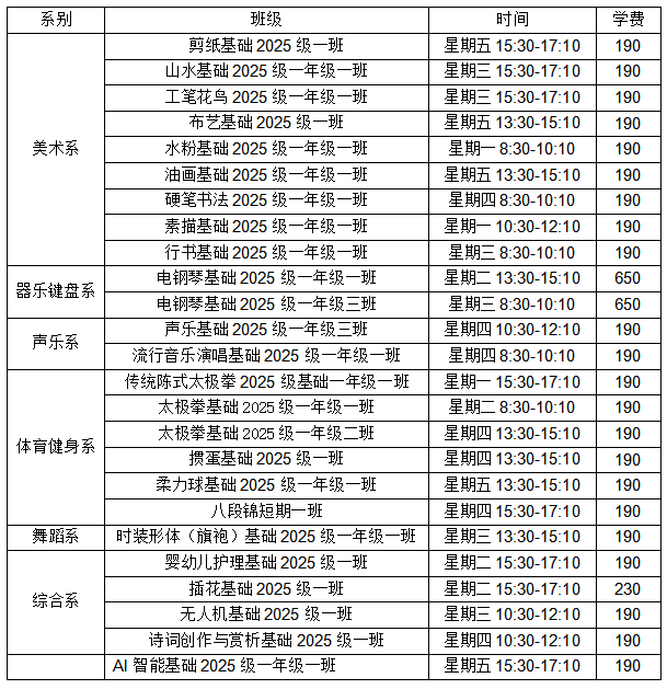 开启夕阳无限好，乐享学习新时光！济南老年人大学报业分校春季学期期待“同桌的你”