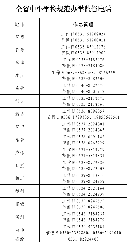 全省中小学校规范办学监督电话公布