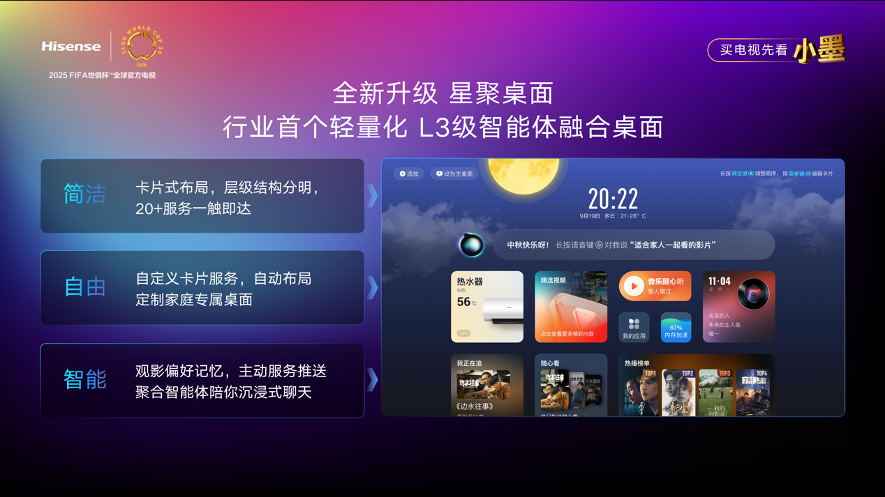 重磅新品!海信发布2025超级大单品小墨E5Q Pro
