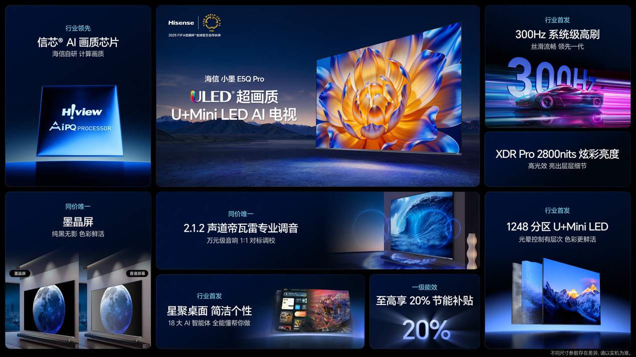重磅新品!海信发布2025超级大单品小墨E5Q Pro