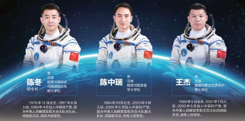 神二十航天员乘组确定,将在中国航天日“出差”太空