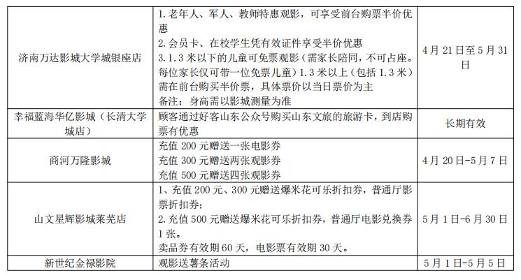 济南市启动2025年五一档电影惠民消费活动