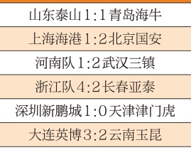 2025中超第10轮战报