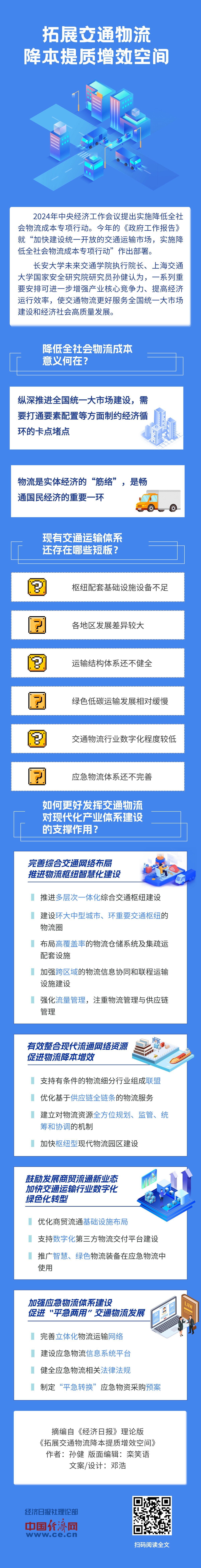 【理响中国·经视图】拓展交通物流降本提质增效空间
