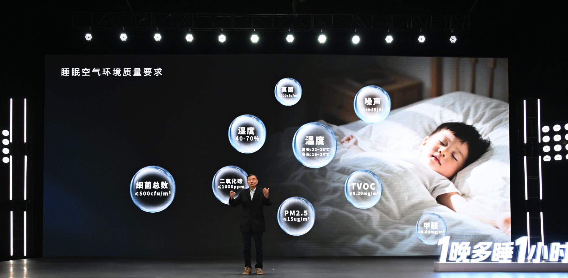 上海交大吴吉祥教授：建议睡眠弱势群体使用海信新风空调