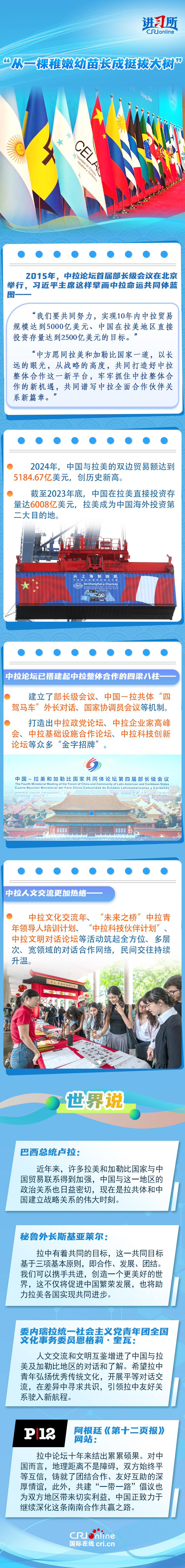 【讲习所·中国与世界】中拉论坛已从一棵稚嫩幼苗长成挺拔大树