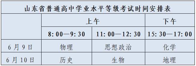 山东夏季高考各科目考试时间是如何安排的？