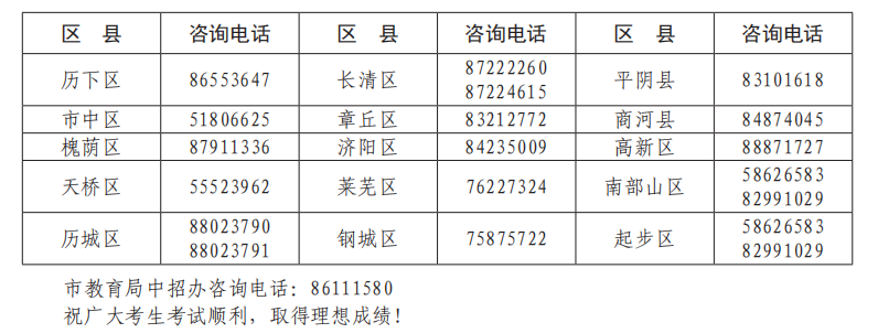 @济南初中学考生 重要考试提醒！请你认真阅读这封信~
