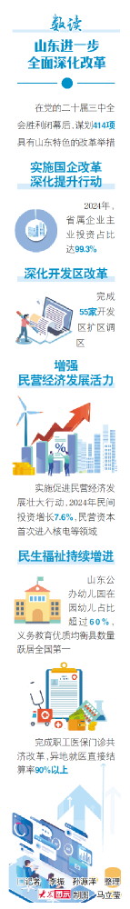 以排头兵的姿态将改革进行到底