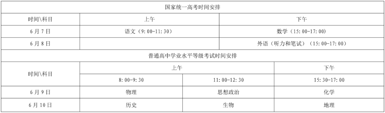 @济南高考生，考前温馨提示请查收