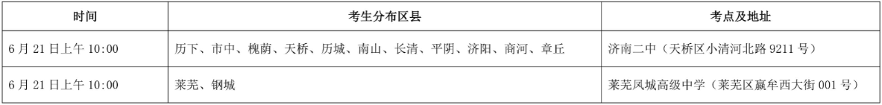 @济南高考生，考前温馨提示请查收