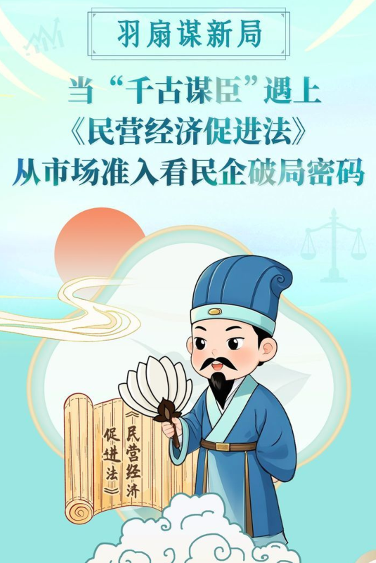 当“千古谋臣” 遇上民营经济促进法