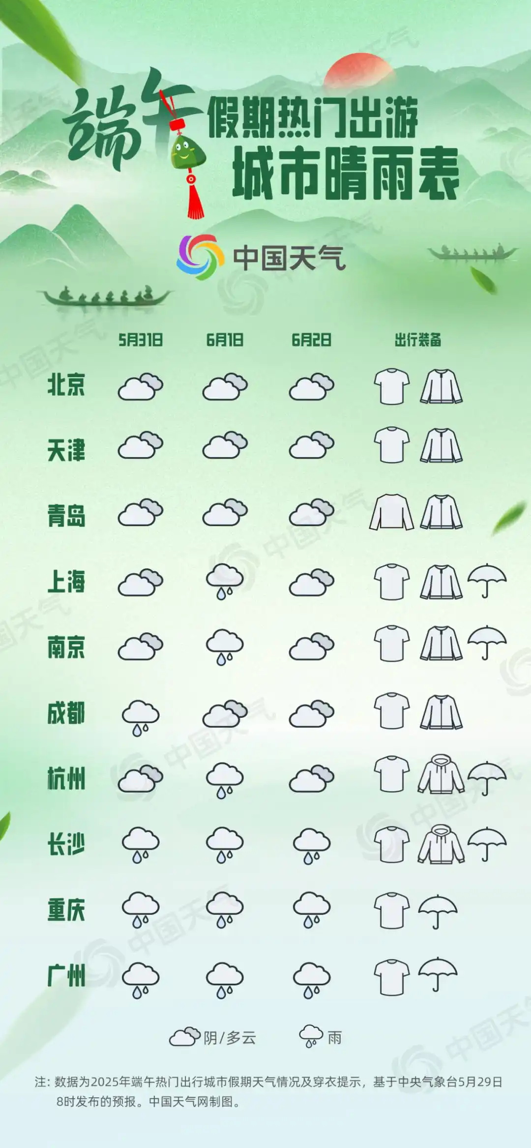端午临近 这份假期天气地图请查收