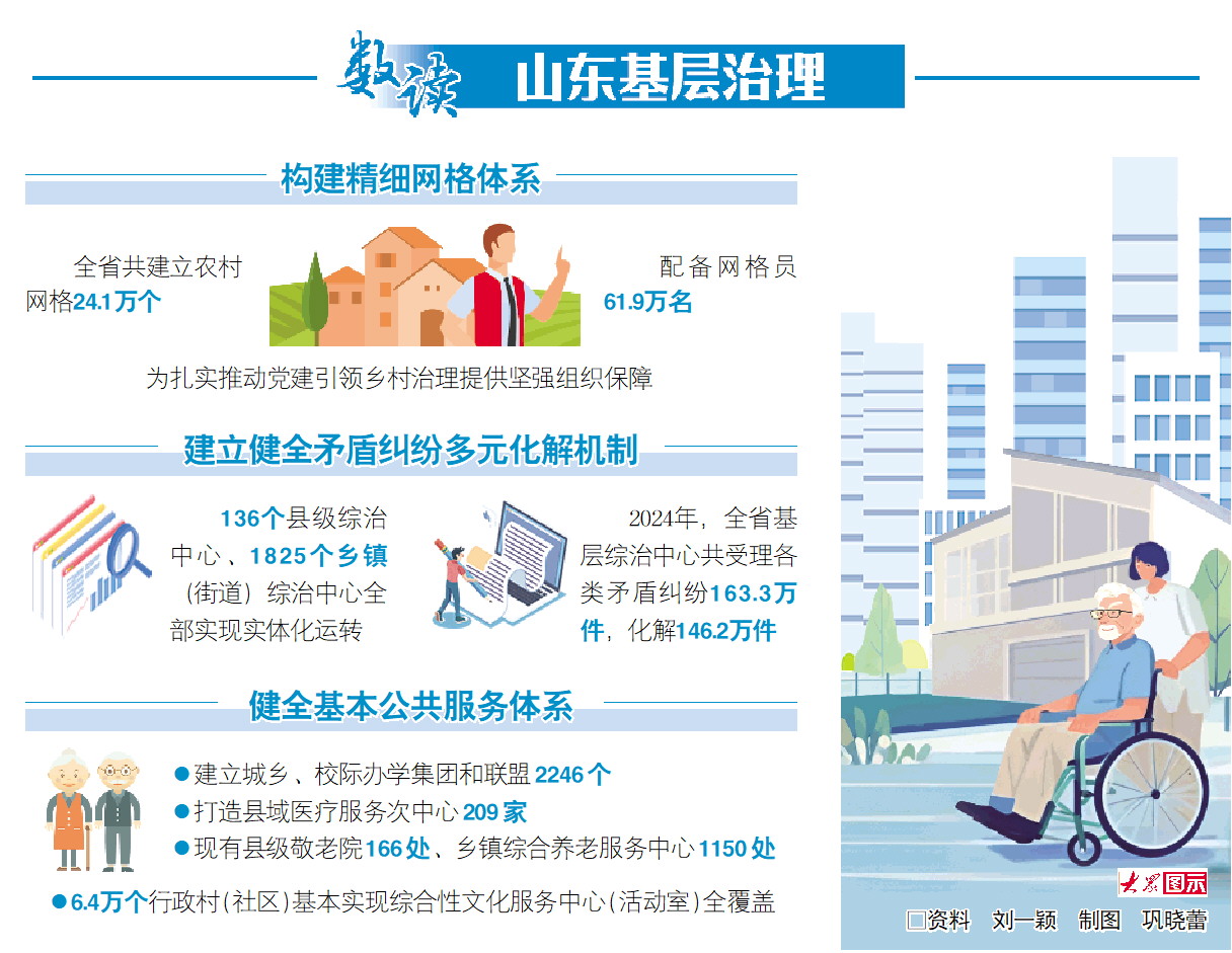 同擎一支笔，写好社会治理大文章